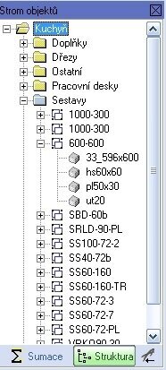 Strom sestav skříněk